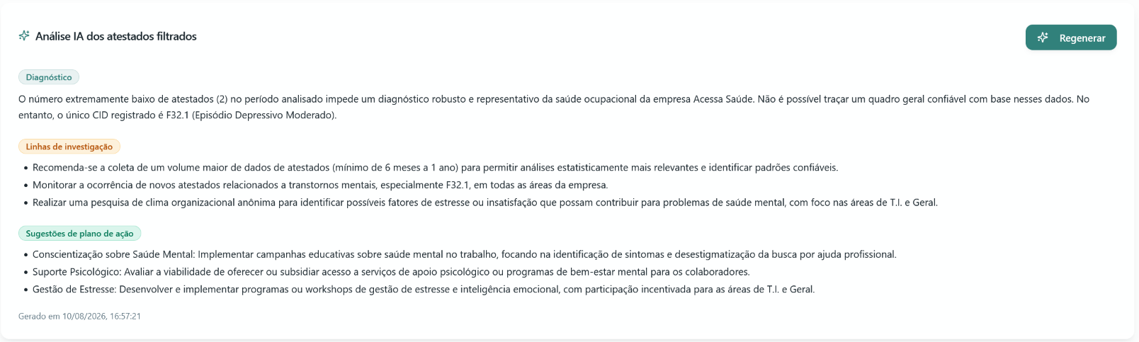 Análise de IA com diagnóstico, linhas de investigação e sugestões de plano de ação